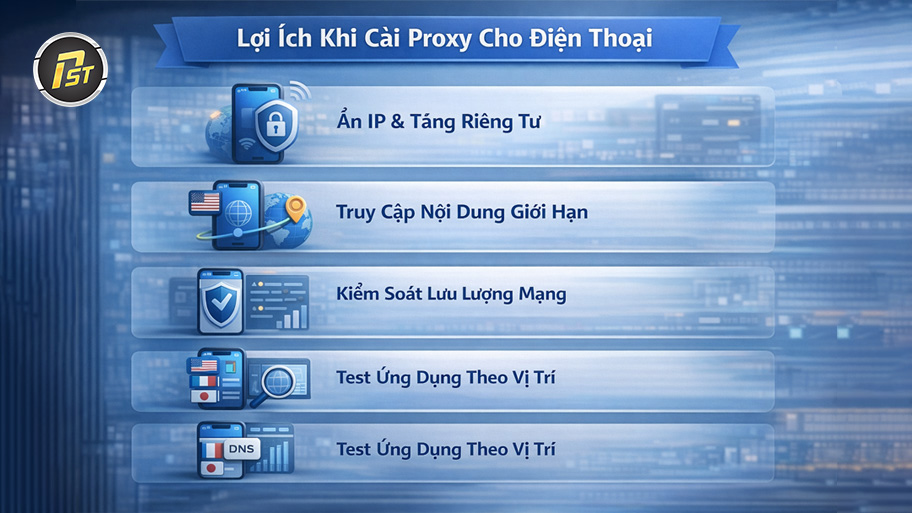 Lợi ích khi cài đặt proxy cho điện thoại