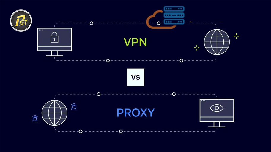 Lỗi thường gặp khi cài đặt proxy