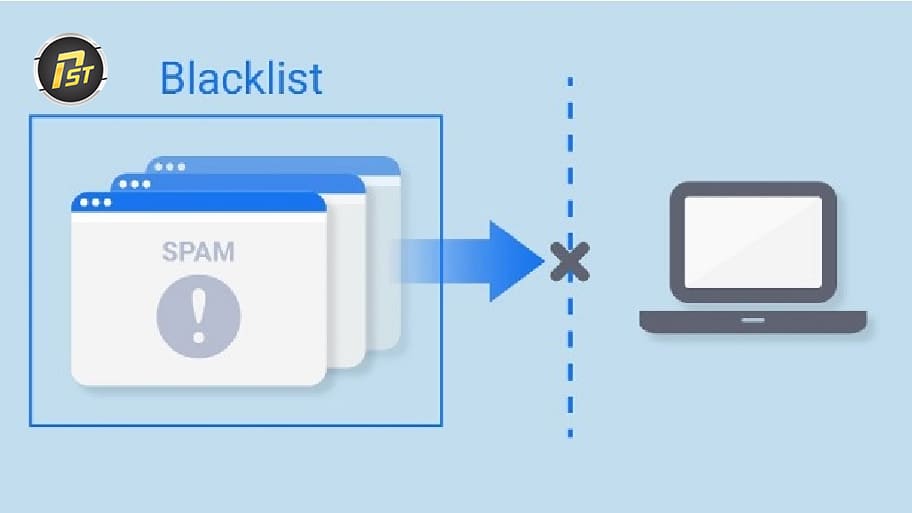 Proxy sạch là proxy trước đó không bị đánh là spam