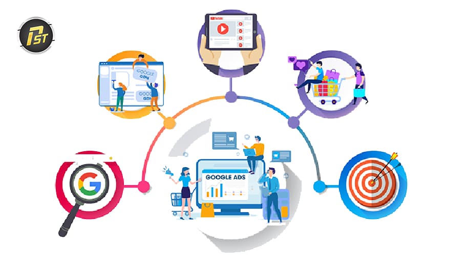 Phân tích hiệu suất website với nhiều địa chỉ và nhu cầu khách hàng khác nhau