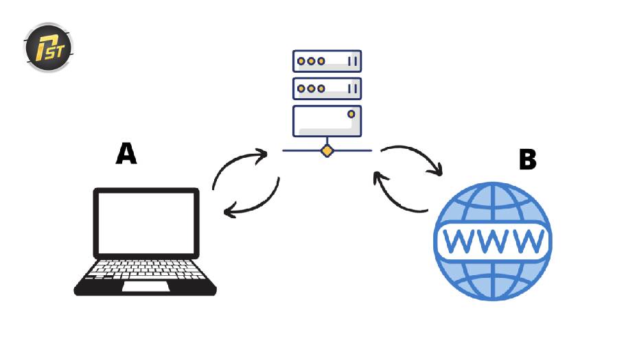 Reverse proxy giúp cân bằng tải và bảo vệ hệ thống máy chủ website