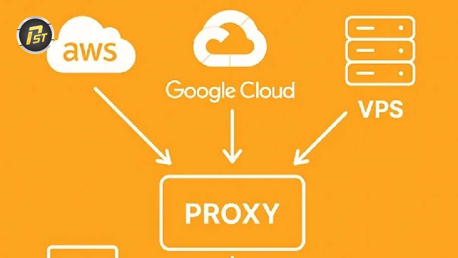 Tạo proxy trên Google Cloud giúp tăng hiệu suất và độ ổn định