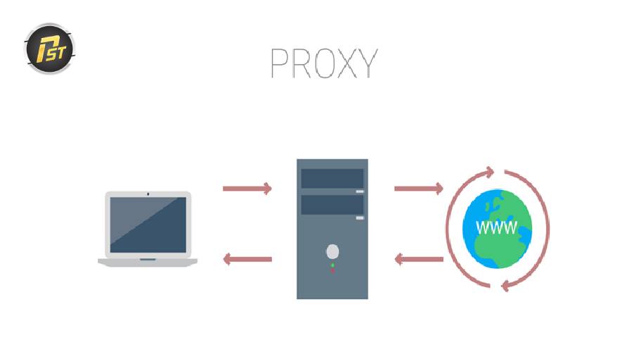 Tắt VPN giúp Proxy hoạt động bình thường và khắc phục lỗi mạng