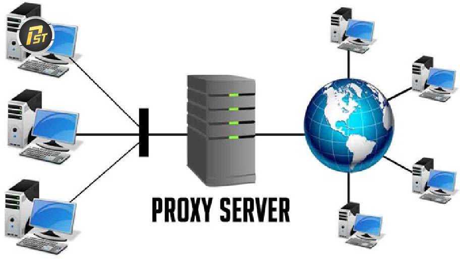 Quá trình thay đổi proxy cho wifi cực kỳ đơn giản và dễ dàng thực hiện