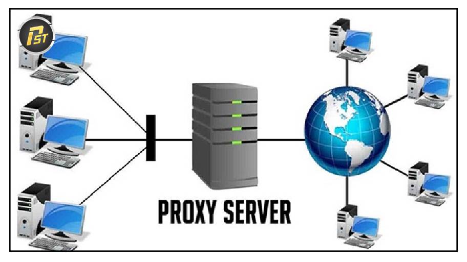 Ứng dụng Proxy Server trong doanh nghiệp để quản lý mạng và bảo mật