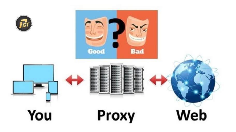 Điều quan trọng vẫn là chất lượng của proxy chứ không phụ thuộc vào số lượng